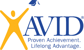 AVID Logo 